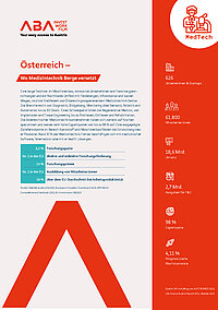ABA_Medizintechnik_Folder-cover